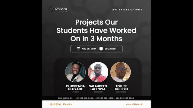 Projects Our Students Have Worked On In 3 Months