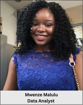 Mwenze Maluku Mwenze