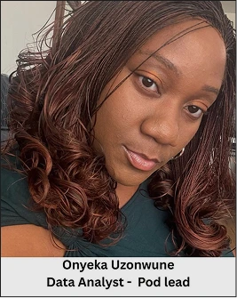 Onyeka Uzonwune
